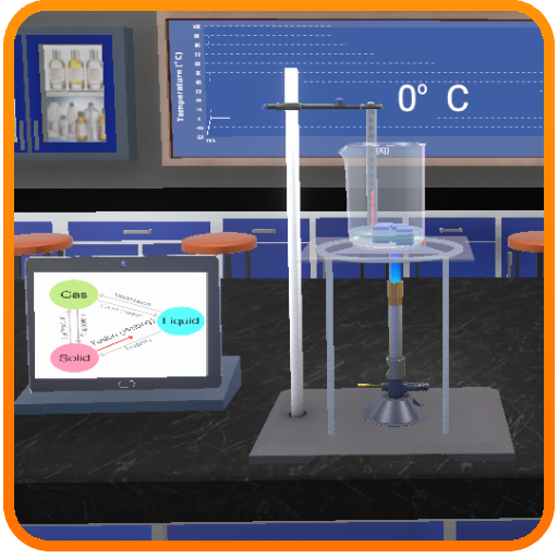 Specific and Latent Heat