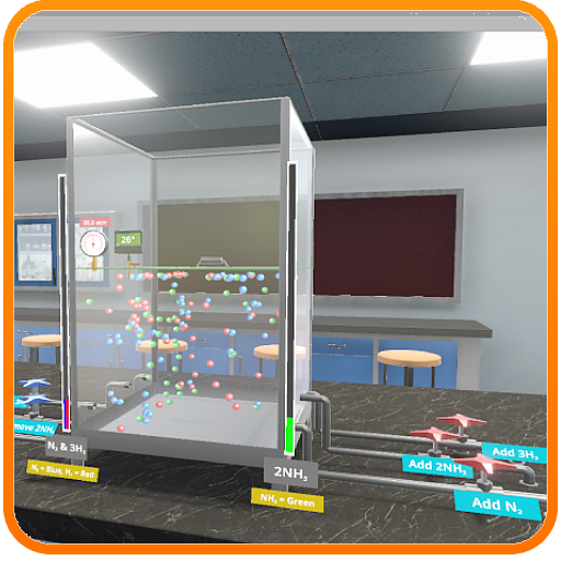 Le-Chateliers Principle