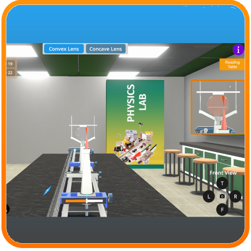 Focal Length of Spherical Lenses